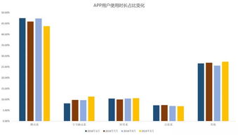 广告业凉了？一场静默的进化与新生