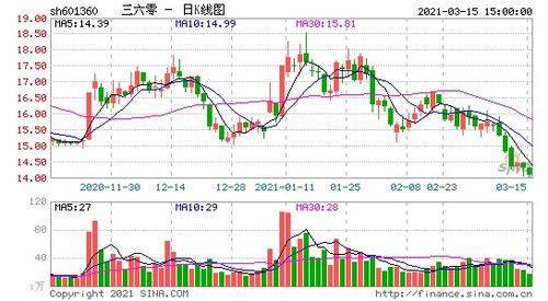 广告业的变革与未来 从传统媒体到智能营销的演进